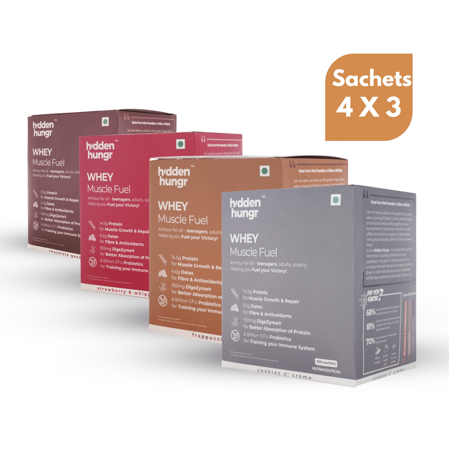 Trial Pack Whey Protein Muscle Fuel