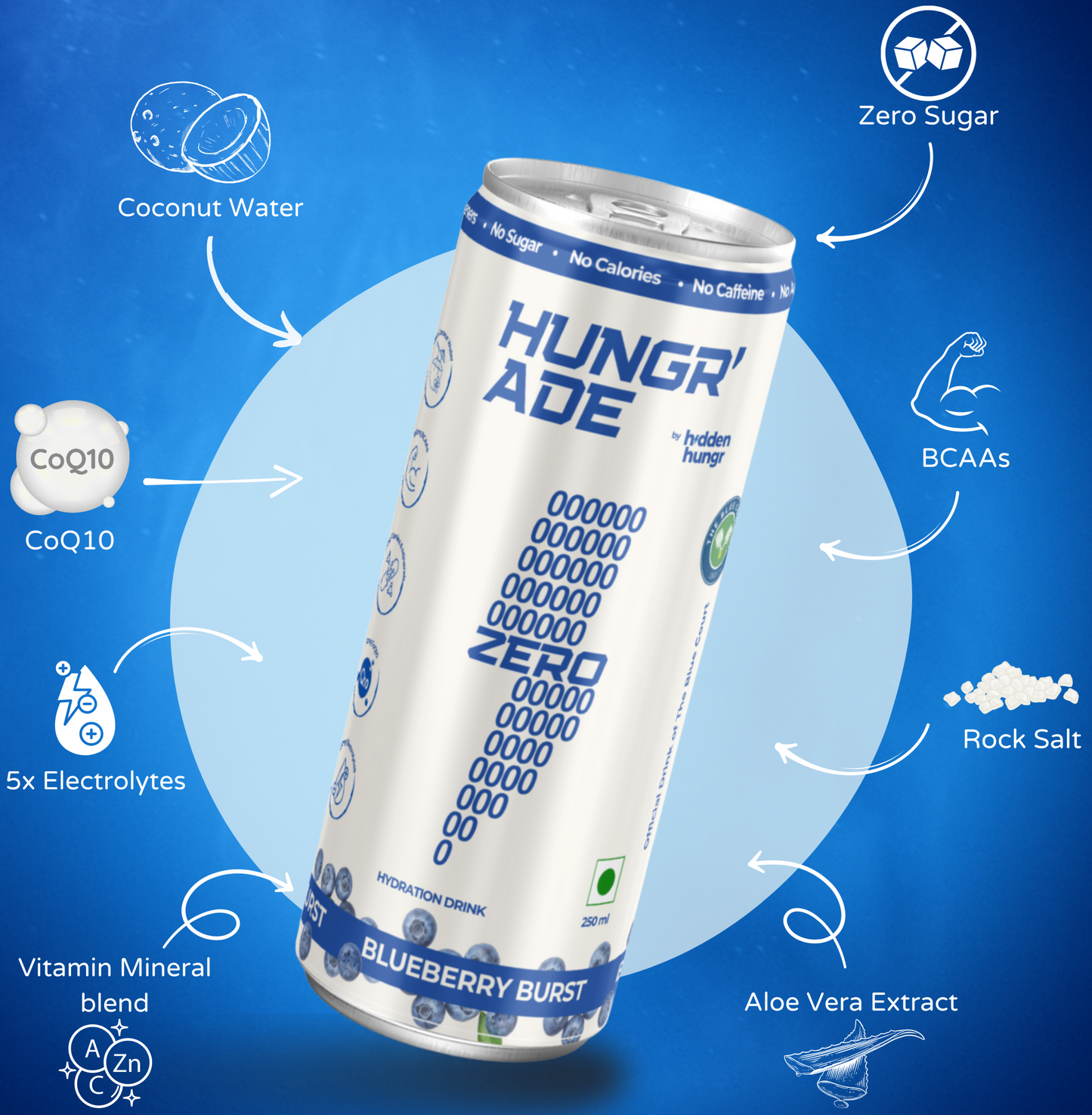 Hungr'Ade Zero Hydration Drink - Blueberry Burst