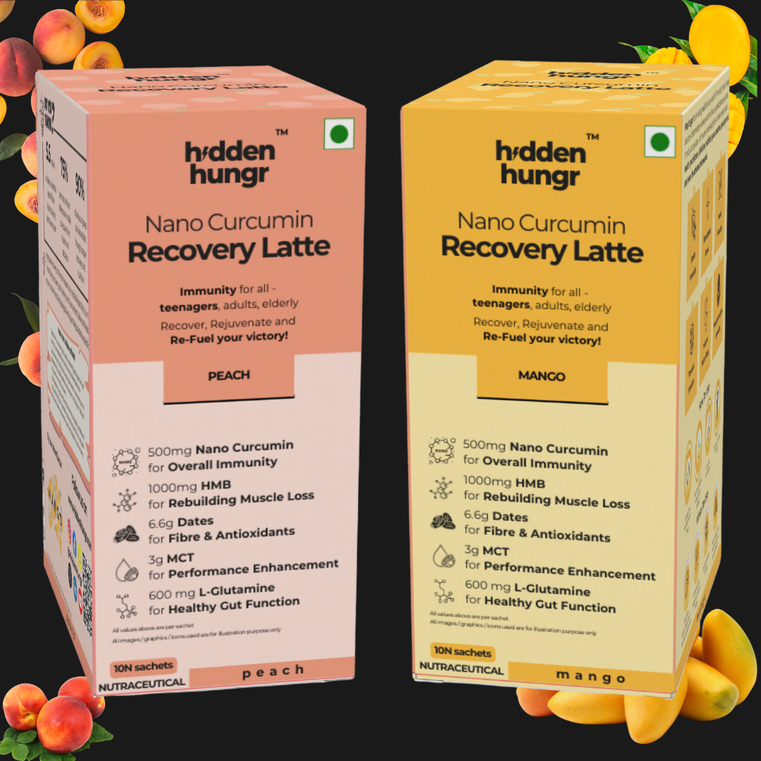 Nano Curcumin Recovery Latte