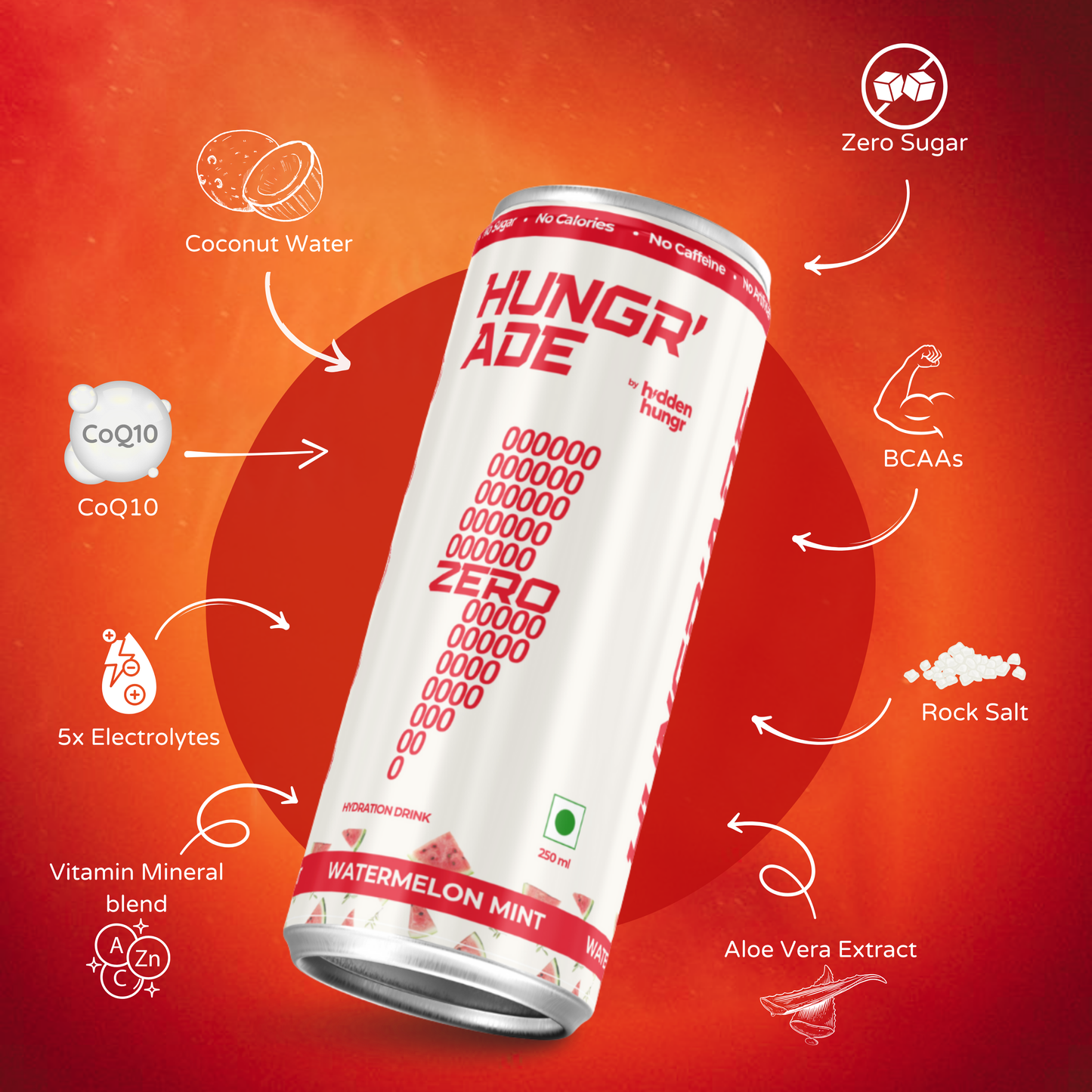 Hungr’Ade Zero Hydration Drink -  Watermelon Mint